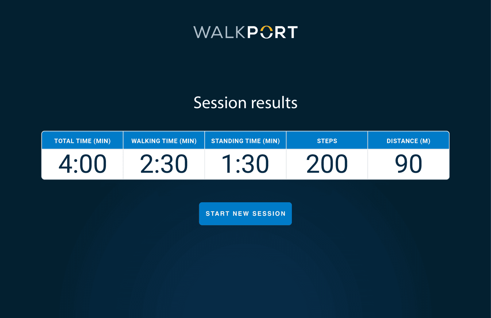 WalkPort facility app session results screen